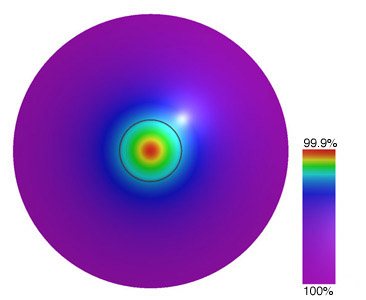 Time's rate of flow in and around a White Dwarf. This disk is colored according to how quickly the clock of an observer runs compared to one at the edge. The dark ring represents the surface of the White Dwarf. Time slows slightly at the center.