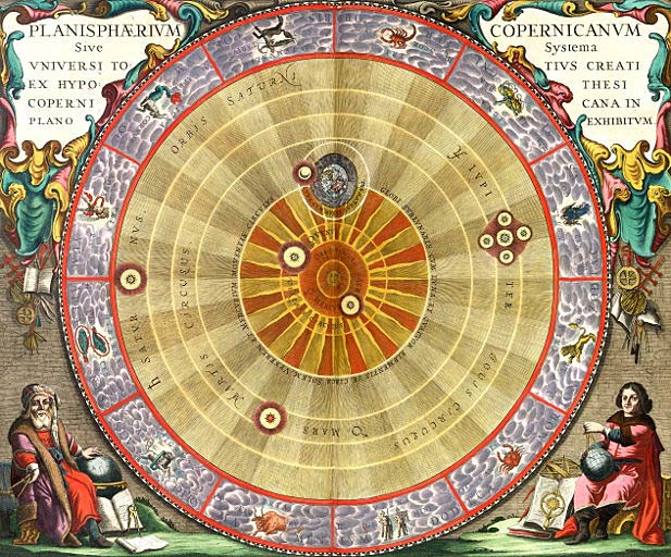 Copernicus's heliocentric model of the Solar System. The Earth is found in the third ring, with the Moon orbiting it. Note that Jupiter is surrounded by the four moons known at the time—the so-called "Galilean moons."