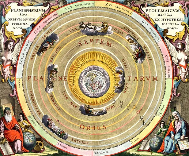 Ptolemy's simple geocentric model of the Solar System. Everything orbits the Earth; the Sun can be found in the fourth ring.